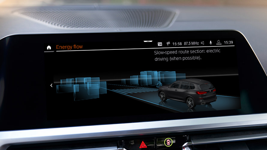 Ennetav hübriidajam. BMW EfficientDynamicsi ennetav hübriidajam