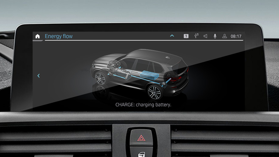 Kohanduv energiatagastus BMW EfficientDynamics Kohanduv energiatagastus